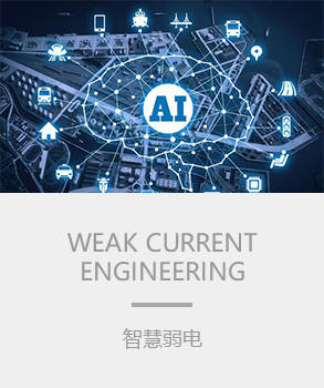 智能樓宇，樓宇自控系統(tǒng)