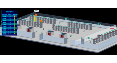 樓宇自控行業，智能樓宇控制系統