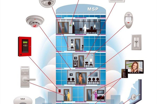 樓宇控制系統(tǒng)完善樓宇建設(shè)，促進樓宇智能化！