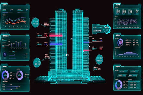 樓宇控制系統(tǒng)遠(yuǎn)程信息交互技術(shù)的應(yīng)用！