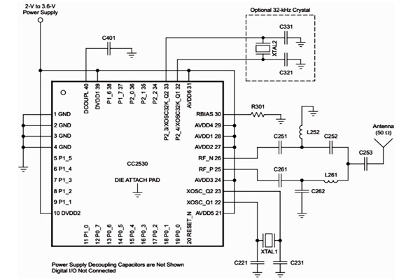 智能網關模塊在樓宇自控系統種有何意義？