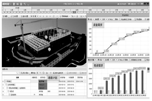 智能樓宇控制系統的模型呈現! 智能樓宇控制系統的模型呈現!