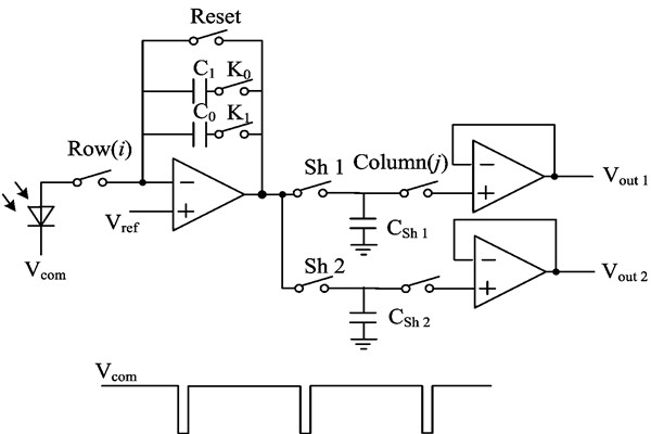 水浸探測器怎樣更好地讀出電路？