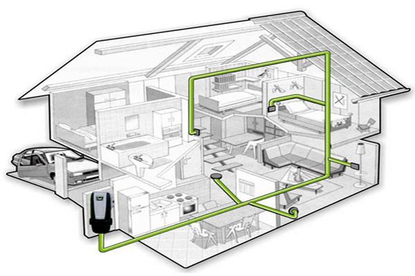 中央吸塵系統的集成化特點! 中央吸塵系統的集成化特點!