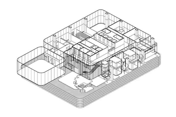 樓宇自動化系統的“三個平臺”和“兩個中心”! 樓宇自動化系統的“三個平臺”和“兩個中心”!