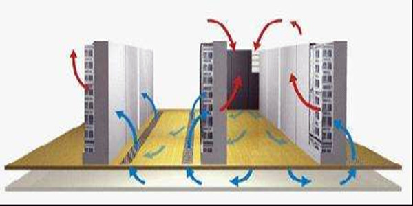 周銀校機(jī)房新風(fēng)系統(tǒng)設(shè)計方案新鮮出爐！