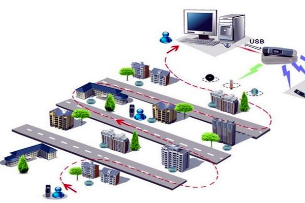 在線還是離線？電子巡更系統的分類！