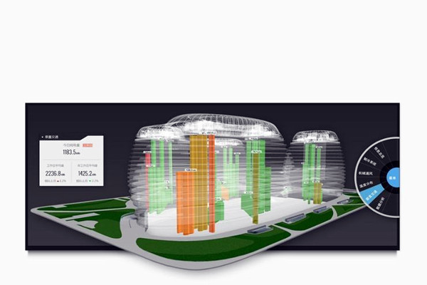 鄧卓棣解析樓宇自控的不同內涵！