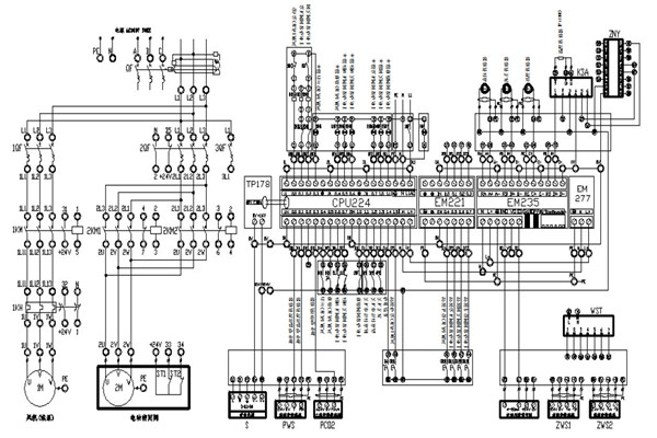 樓宇自動化系統接下來的發展要注重哪些方面? 樓宇自動化系統接下來的發展要注重哪些方面?