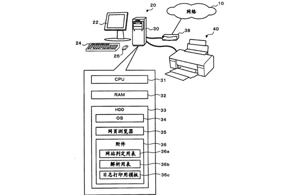 樓宇控制系統(tǒng)遠程處理機的智能化研究! 樓宇控制系統(tǒng)遠程處理機的智能化研究!