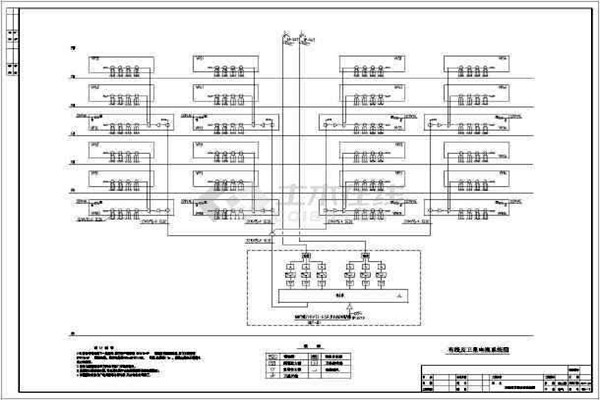 樓宇自控系統(tǒng)電氣部分的規(guī)劃思路! 樓宇自控系統(tǒng)電氣部分的規(guī)劃思路!