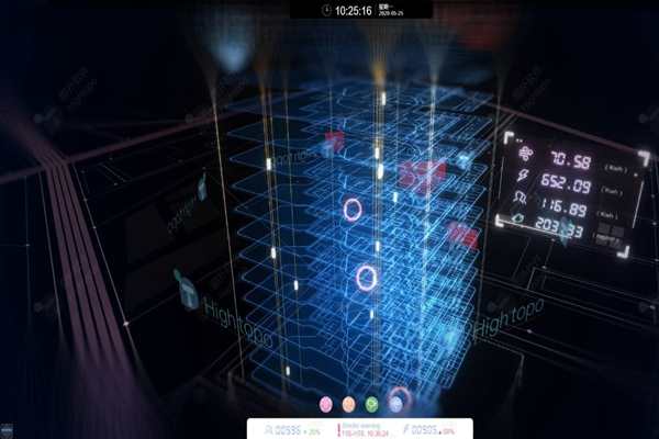 樓宇自動化系統中央監控站的檢測！(圖1)